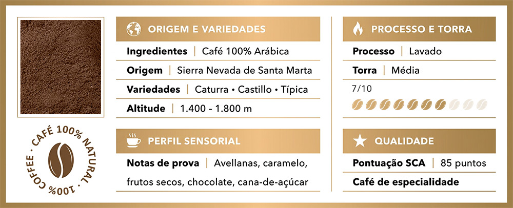 Coffee from Colombia Ciudad Perdida 04