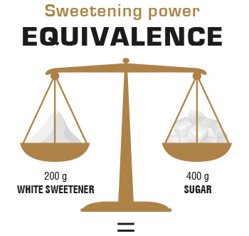 Zero White Sweetener 02