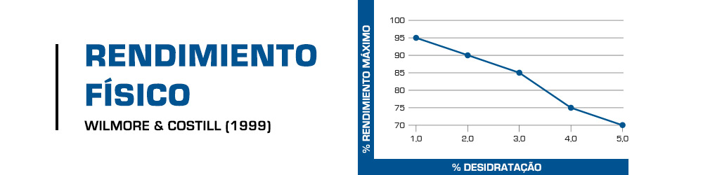 Hypotonic Hydration 01